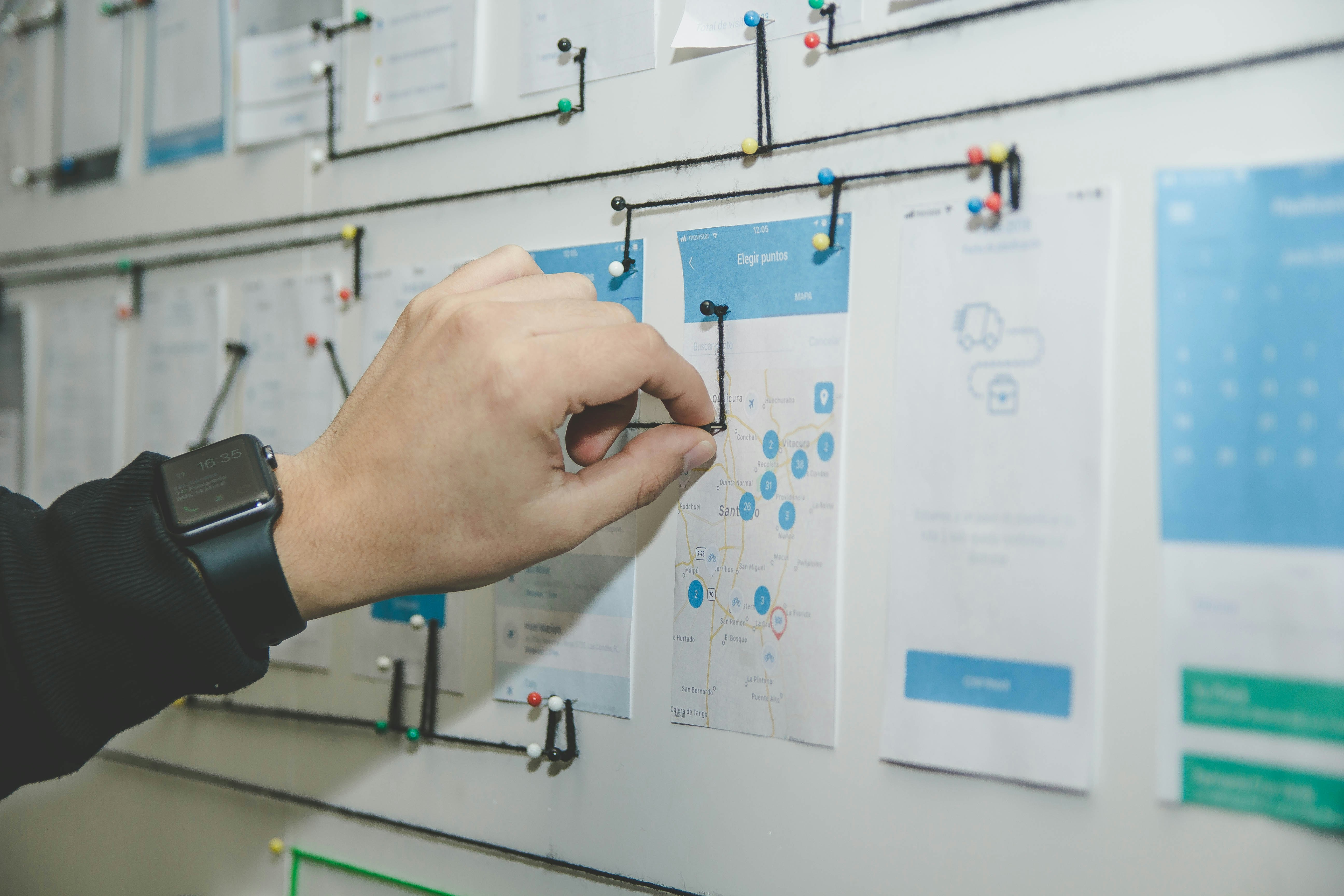 Software Planning and Scoping